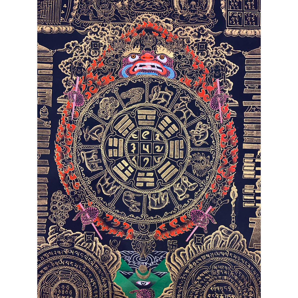 Tibetan Calendar Thangka Painting Art Of Tibet