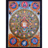 Niguma Mandala Thangka