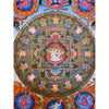 Niguma Mandala Thangka