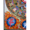 Niguma Mandala Thangka