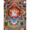 Niguma Mandala Thangka