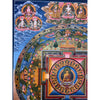 Buddha Mandala Thangka