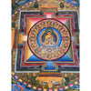 Buddha Mandala Thangka