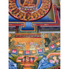 Buddha Mandala Thangka