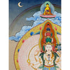 Avalokiteshvara Thangka Painting