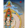 Avalokiteshvara Thangka Painting