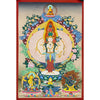 Avalokiteshvara Thangka Painting