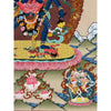 Chakrasamvara Thangka