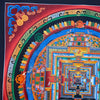 Kalachakra Mandala Tibetan Thangka Painting