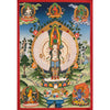 Avalokiteshvara Thangka Painting