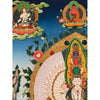 Avalokiteshvara Thangka Painting