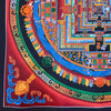 Kalachakra Mandala Tibetan Thangka Painting