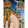 Avalokiteshvara Thangka Painting