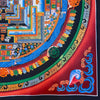 Kalachakra Mandala Tibetan Thangka Painting