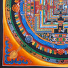 Kalachakra Mandala Tibetan Thangka Painting