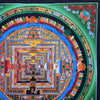 Kalachakra Mandala Tibetan Thangka Painting