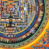 Kalachakra Mandala Tibetan Thangka Painting