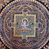 Mandala Thangka Painting