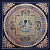 Mandala Thangka Painting