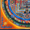 Kalachakra Mandala Tibetan Thangka Painting