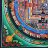 Kalachakra Mandala Tibetan Thangka Painting