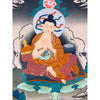 Nagarjuna Thangka