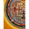 Kalachakra Mandala Tibetan Thangka Painting