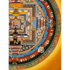 Kalachakra Mandala Tibetan Thangka Painting