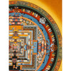 Kalachakra Mandala Tibetan Thangka Painting