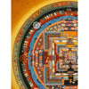 Kalachakra Mandala Tibetan Thangka Painting