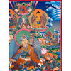 Eight Manifestations of Guru Padmasambhava Thangka