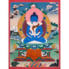 Buddha Shakti Yab-Yum Tibetan Thangka Painting