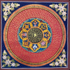 Om Mantra Mandala Thangka