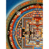 Kalachakra Mandala Tibetan Thangka Painting