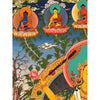 Manjushri Thangka