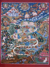 Way To Heaven Thangka