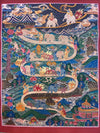 Way To Heaven Thangka