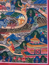 Way To Heaven Thangka