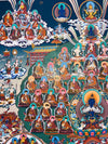 Karma Kagyu Lineage Refuge Tree Thangka