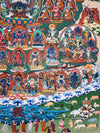 Karma Kagyu Lineage Refuge Tree Thangka