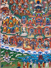 Karma Kagyu Lineage Refuge Tree Thangka