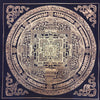 Kalachakra Mandala Tibetan Thangka Painting