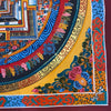 Kalachakra Mandala Tibetan Thangka Painting