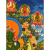 Green Tara Thangka