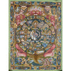 Wheel Of Life Masterpiece Thangka