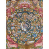 Wheel Of Life Masterpiece Thangka