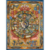 Wheel Of Life Masterpiece Thangka