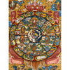 Wheel Of Life Masterpiece Thangka