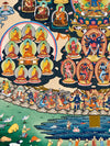 Karma Kagyu Lineage Refuge Tree Large Thangka