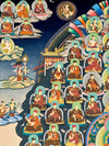 Karma Kagyu Lineage Refuge Tree Large Thangka